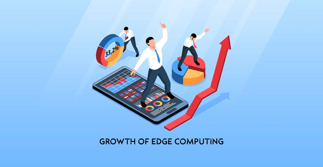 Growth-of-Edge-Computing