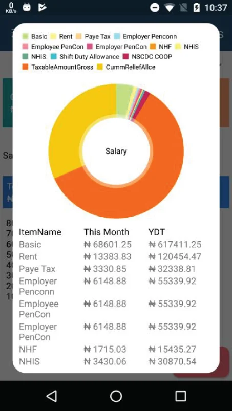 ManagementReport6