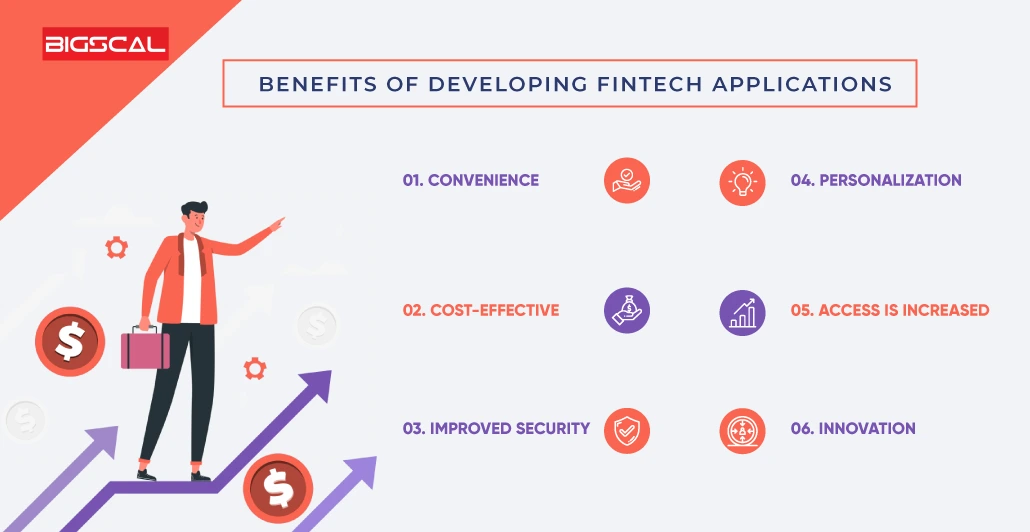 Benefits of developing fintech applications