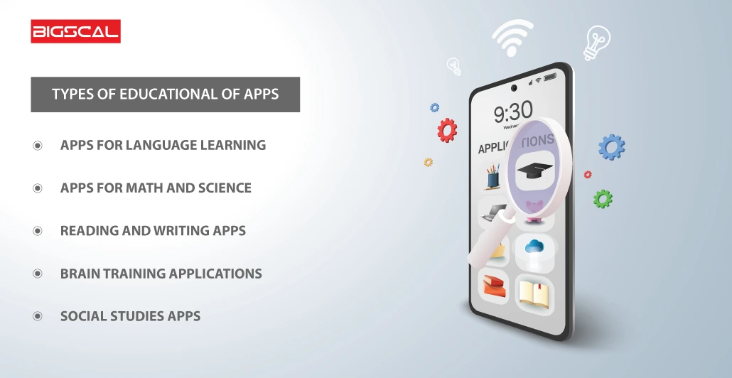 Types of Educational of Apps