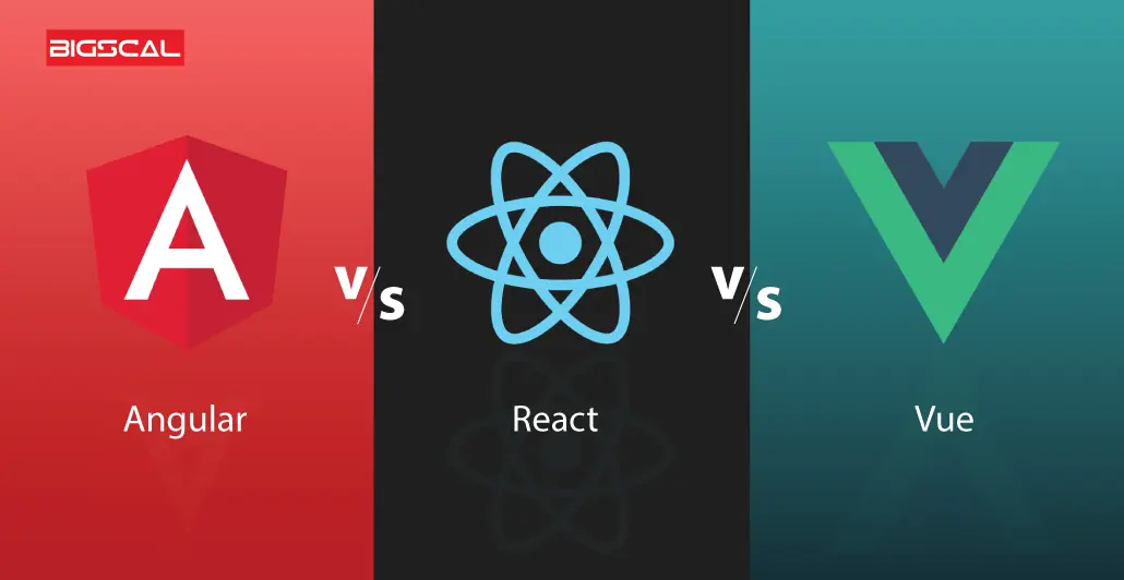 The Power of JavaScript Frameworks: Exploring React, Angular, and