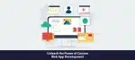 unleash the power of Custom Web App Development in 2023