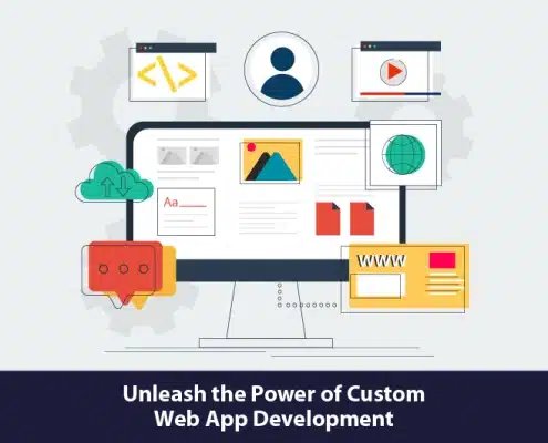 unleash the power of Custom Web App Development in 2023