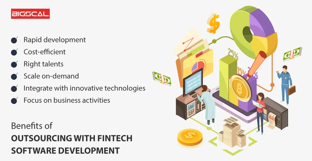 Benefits of outsourcing with Fintech software development