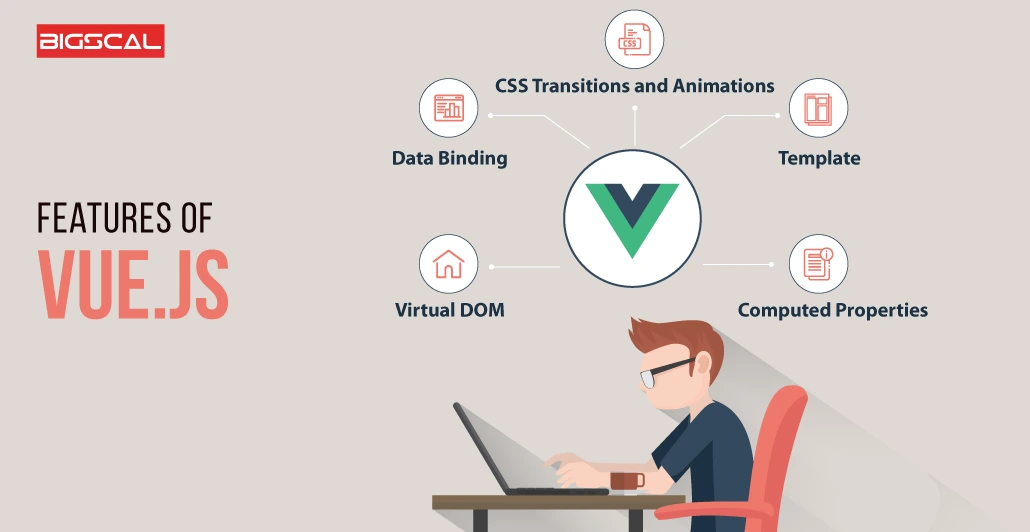 Features of Vue JS