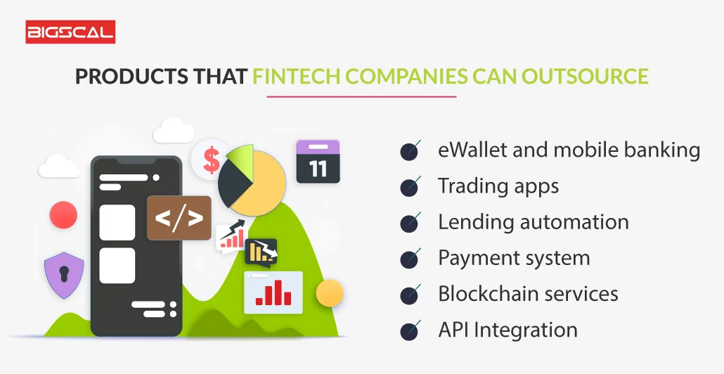 Products that Fintech companies can outsource