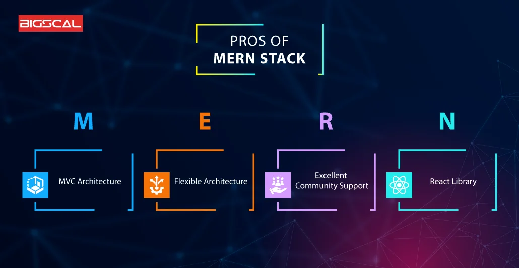 Pros of MERN stack