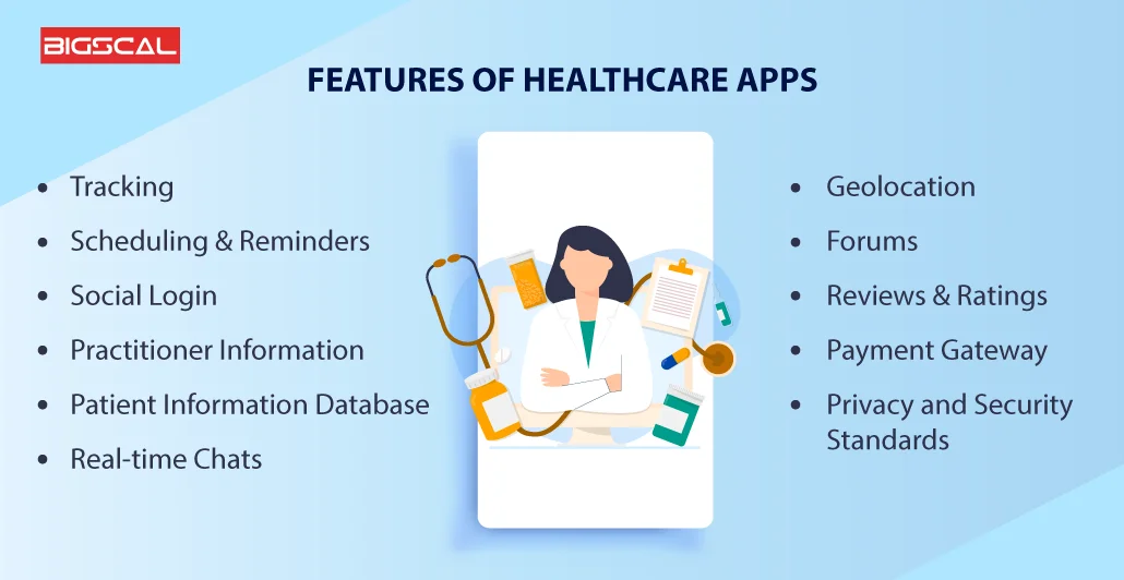 The Ultimate Guide to Healthcare App Development Features