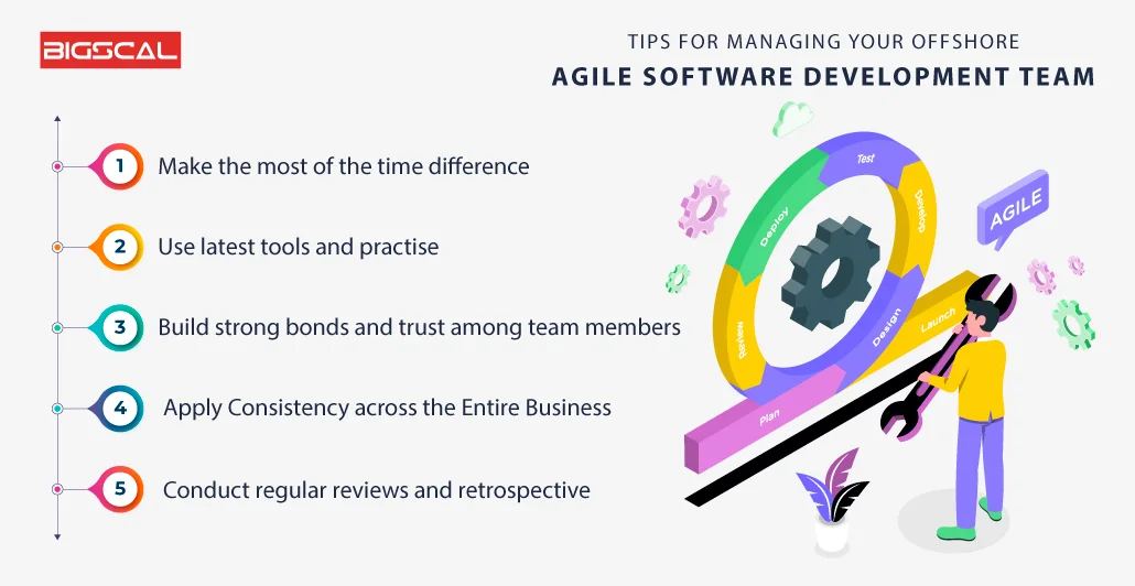 Tips for Managing your offshore agile