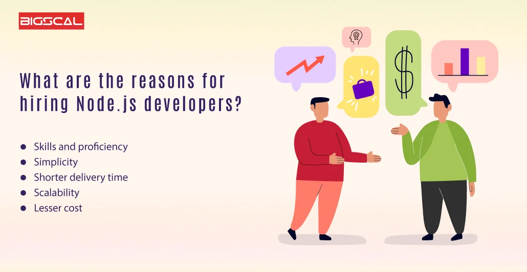 What are the reasons for hiring Node.js developers