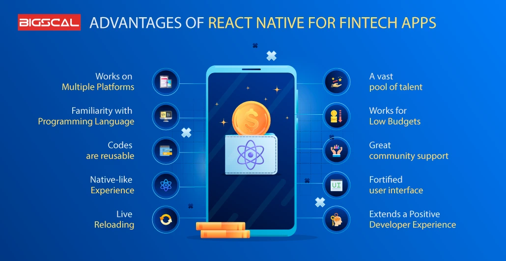 Advantages of React Native for FinTech Apps