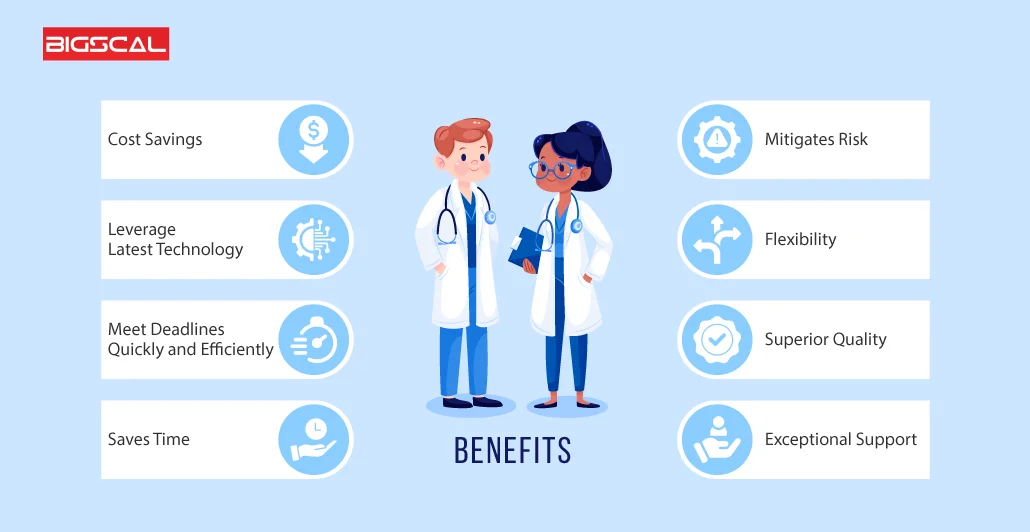 Outsourcing Healthcare Software Development benefits