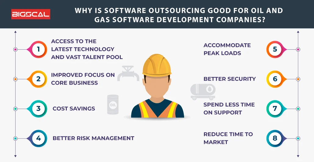 why is software outsourcing good for oil and gas software