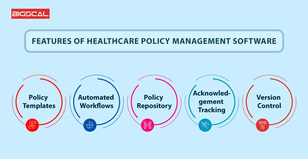 features of healthcare policy 