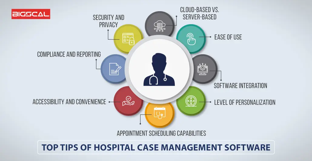 Top tips of hospital case management software