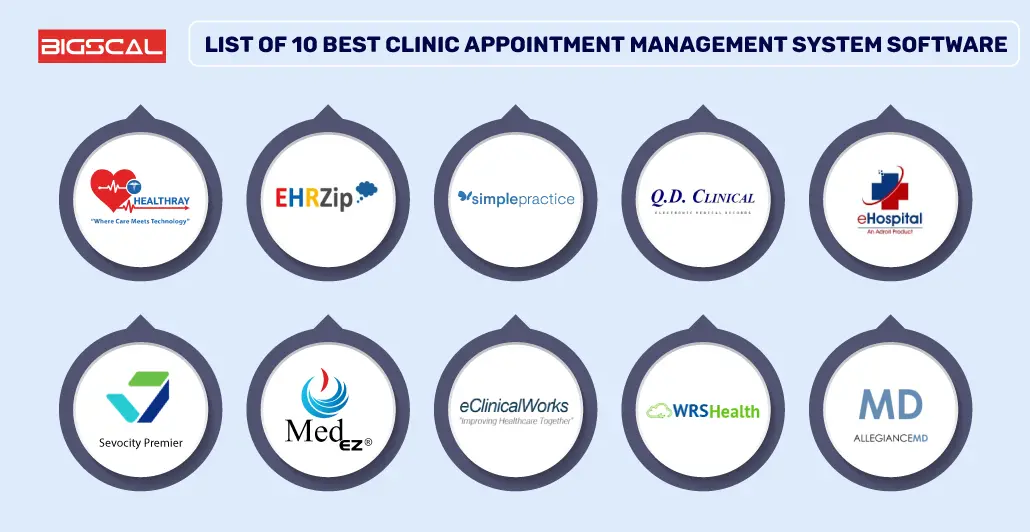 List Of 10 Best Clinic Appointment Management System Software