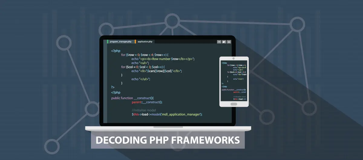 Decoding PHP Frameworks