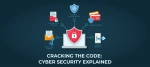 Cracking the Code: Cyber Security Explained