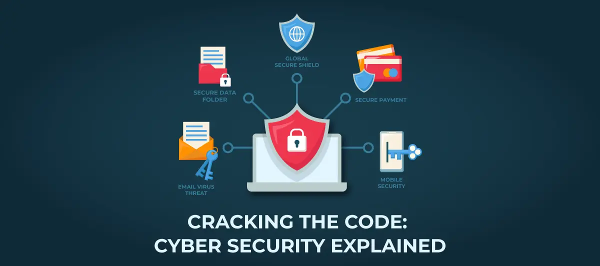 Cracking the Code: Cyber Security Explained