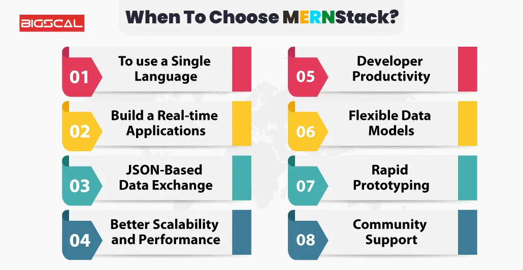 When To Choose Mernstack