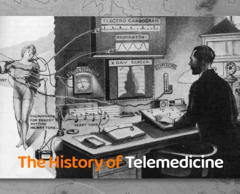 The History Of Telemedicine