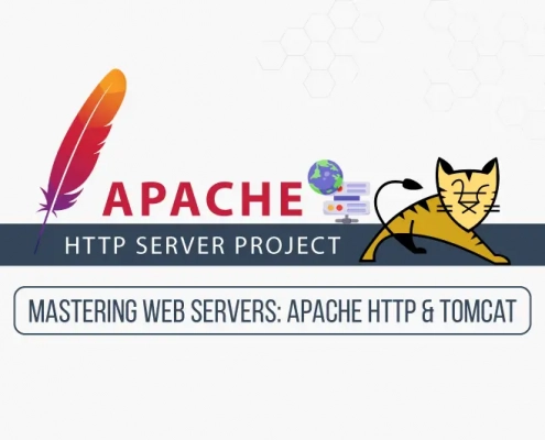 Mastering Web servers: Apache HTTP & Tomcat