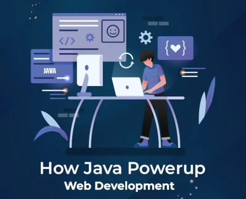 How Powerup Web Development