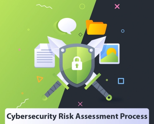 Cybersecurity Risk Assessment Process