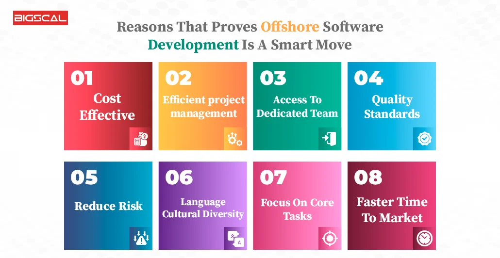 Reasons-That-Proves-Offshore Software Development is a Smart Move