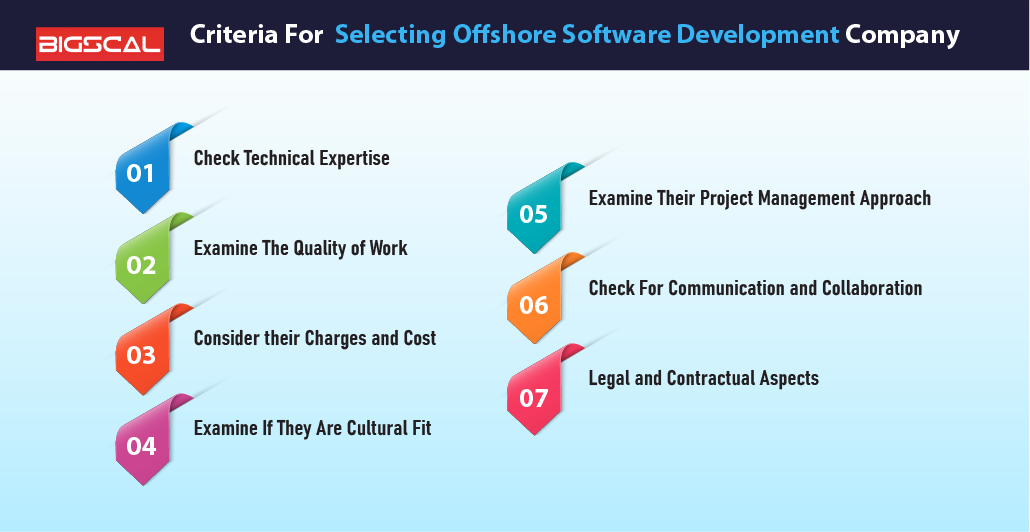 Criteria For Selecting Offshore Software Development Company