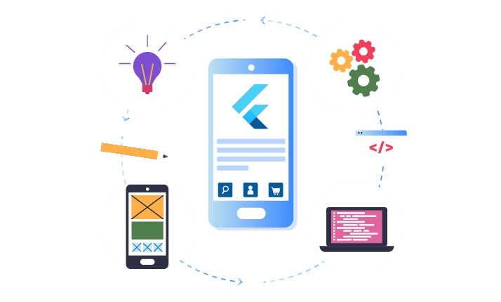 Flutter App Development Services