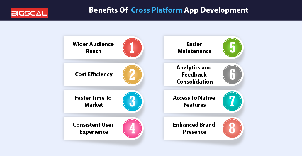 Benefits Of Cross Platform App Development
