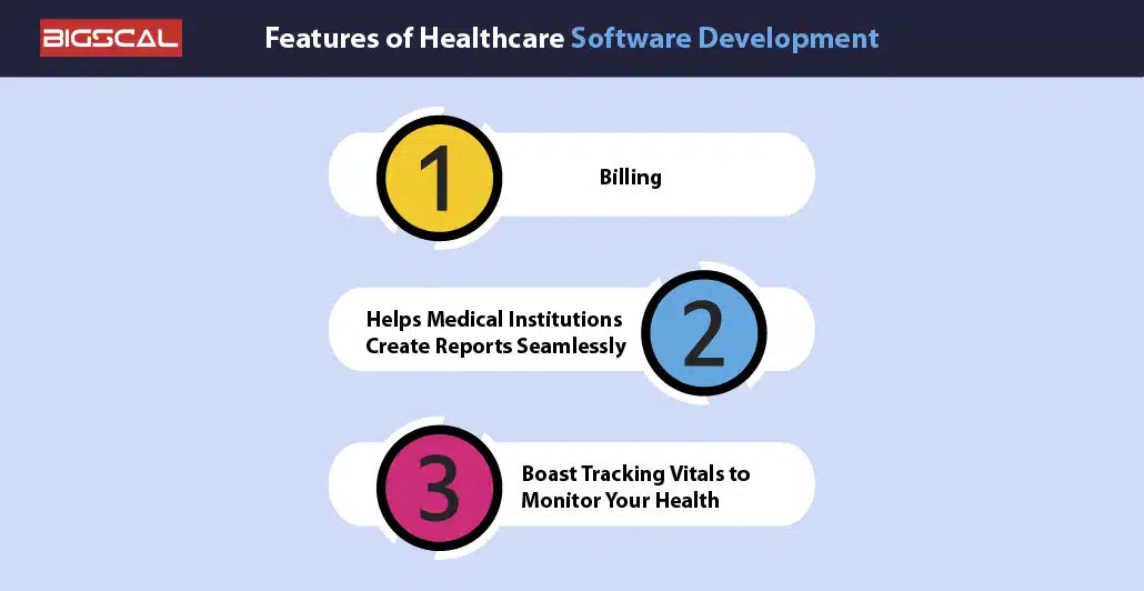 Features of Healthcare Software 