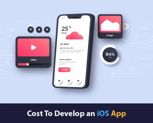 Cost To Develop An IOS App