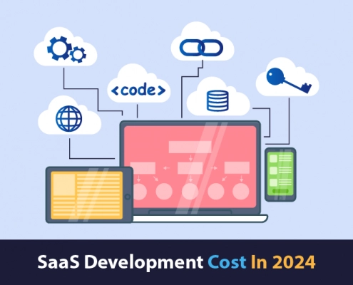 SaaS Development Cost In 2024