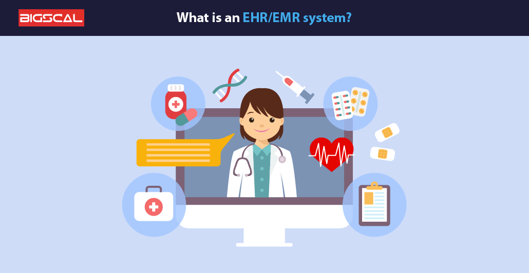 What is an EHR EMR system