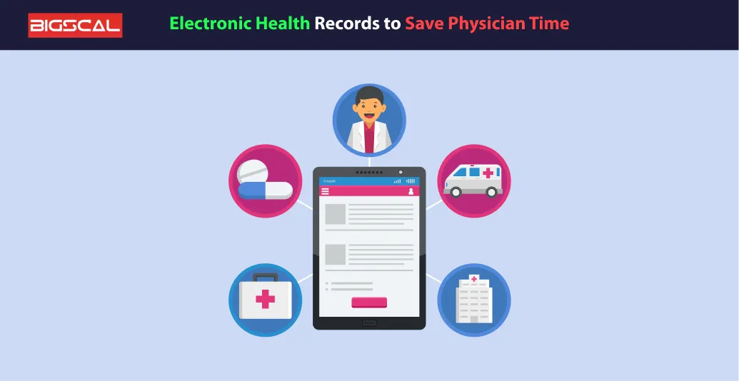 Electronic Health Records to Save Physician Time