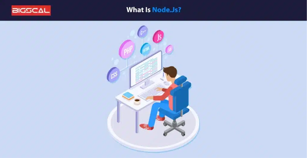 What Is Node.Js