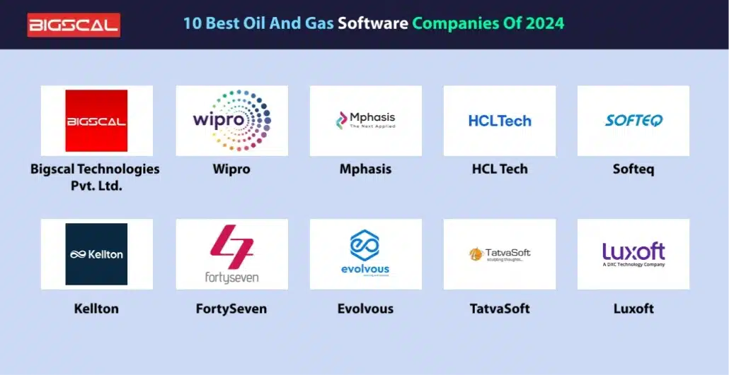 10 Best Oil and Gas Software Companies of 2024