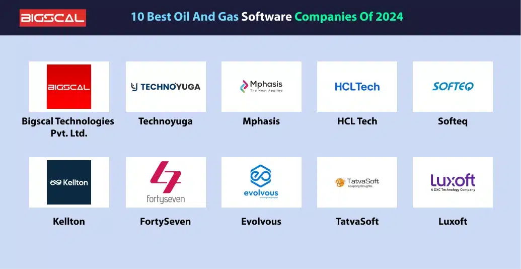 10 Best Oil and Gas Software Companies of 2024